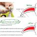 OneCut Pet Nail Clippers - Updated Claw Scissors for Cats Kittens & Small Dogs | Professional Nail Trimming Tools in Green - Buy Online on GoSupps.com