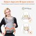 Newborn Baby Carrier Sling | Ergonomic 4-in-1 Design | 3-48 Months | Grey - Buy Online on GoSupps.com