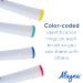 16 Pack Replacement Brush Heads for Electric Toothbrush - Fits Braun Pro 1000 Vitality - Assorted Cross, Floss, Precision, Sensitive - Buy Online on GoSupps.com