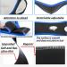 Buy Anti-Snoring Chin Strap for Better Sleep | Jaw Strap - Keep Mouth Closed Overnight (Blue+Black - Buy Online on GoSupps.com