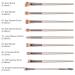14-Piece Premium Synthetic Makeup Brush Set | Ideal for Foundation Powder Concealers & Eye Shadows | International Shipping Available - Buy Online on GoSupps.com