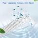 SMILESHOW Pap+ Formula Teeth Whitening Strips for Sensitive Teeth - 28 Strips/14 Pack - New Release Promotion - Buy Online on GoSupps.com