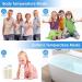 KKMIER Contactless Digital Infrared Thermometer - Fast & Accurate Forehead Temperature Measurement for Kids & Adults - Available in Green Orange Red - Buy Online on GoSupps.com