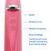 Folding Pink Electric Toothbrush | Sonic Self-Cleaning Travel Toothbrush | Rechargeable & Portable with 4 Brush Heads & Travel Bag - Buy Online on GoSupps.com