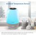 VTech BC8313 V-Hush Pro Soothing Sleep Trainer | Bluetooth Speaker with Night Light Projector & Voice Recording | Multi-Colour Nightlight | White, One Size - Buy Online on GoSupps.com