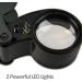 HQMaster 40X Illuminated Jewelers Eye Loupe with LED Light for Precision Jewelry Magnification - Buy Online on GoSupps.com