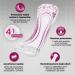 Depend Super Incontinence Pads for Women - 48 Count - Pack of 1 - Buy Online on GoSupps.com
