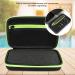 Entatial Waterproof Hair Shaving Bag - Stylish Razor Storage for QP2520/90/70 (Black Green) - International Shipping - Buy Online on GoSupps.com