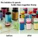 Fbshicung Bobbin Holder - Organize 100 Pieces of Bobbins on Thread Spools for Embroidery, Quilting & Sewing - Compatible with Type A& L and M Bobbins - Buy Online on GoSupps.com
