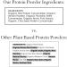 Garden of Life RAW Organic Protein - Unflavored Plant Formula 1.25 lbs (568 g) | Vegan Protein Supplement - Buy Online on GoSupps.com