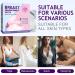 Breast Enhancement Patch Natural Lifter & Firming Solution for Sagging Breasts - Buy Online on GoSupps.com