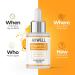AXWELL Vitamin C Face Serum - Anti-Aging Brightening Hyaluronic Acid & Niacinamide - Even Skin Tone for All Skin Types (30ml - Buy Online on GoSupps.com