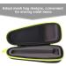 Travel Bag for Men - Hard Shell Carrier for Razor & Electric Trimmer (QP2530/QP2520) Portable & Durable Travel Solution - Buy Online on GoSupps.com