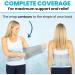 Vive Cold Back Brace - Reusable Gel Wrap for Injuries - Hot/Cool Compression Relief - Adjustable Heat Support for Sciatica, Herniated Disc - Large Size - Buy Online on GoSupps.com