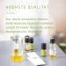 PRIMAVERA Starter and Travel Kit - Glowing Age - Natural Cosmetics - Learning and Travel Kit for Mature and Demanding Skin - Gift Set - Clay Cleansing - Vegan - Buy Online on GoSupps.com