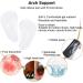 Correct-Position Gel Arch Support Insoles for Flat Feet - Plantar Fasciitis Relief & Pressure Alleviation - Set of 12 (4 Clear, 4 Beige, 4 Black) - Buy Online on GoSupps.com