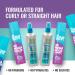 Rave Hair Spray 4X Mega Non-Aerosol Unscented - Long-Lasting Hold for All-Day Style - Buy Online on GoSupps.com