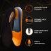 Happy Feet Arch Support Insoles - Shock Absorbing Orthotics for Plantar Fasciitis Relief | High Arch Anti-Fatigue Insoles for Men & Women - Trim to Fit - Buy Online on GoSupps.com