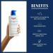 Eucerin 5% Urea Replenishing Body Wash 400ml - Hydrating Skincare Solution - Buy Online on GoSupps.com