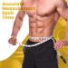 Body Tape Measure (2 Pack) - Retractable Measuring Tapes for Body & Fat Weight Monitors (Inches & cm) - Accurate Body Fat Calculator & Fitness Measurements - Buy Online on GoSupps.com