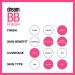 Maybelline Dream Fresh BB Cream SPF 30 Medium/Deep 1 Fl Oz | Oil-Free 8-in-1 Beauty Balm - Buy Online on GoSupps.com