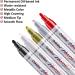 Permanent Oil-Based Paint Marker Pens - 5 Pack Medium Tip, Quick Dry & Waterproof - Assorted Colors for Rock, Wood, Fabric, Plastic, Glass & More - Buy Online on GoSupps.com