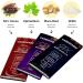 Careofmen Dark Milk & White Chocolate Bar Combo - 60 Grams (Each) - Buy Online on GoSupps.com
