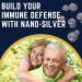 Optivida Health Colloidal Nano Silver Liquid - Immune Support, All Natural, 10PPM Solution, 2 Pack - Buy Online on GoSupps.com