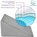 Memory Foam Bed Wedge Pillow Set for Leg, Knee, and Back Support | Acid Reflux, Anti Snoring, Heartburn Relief | Machine Washable | Grey | 23.6 x 23.6 x 12 and 18.7 x 23.6 x 7.7 - Buy Online on GoSupps.com