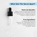 Hyaluronic Acid Serum for Face Deep Hydration & Plumping Lightweight No Fragrance Skin Smoothing Moisture-Locking Effect - Buy Online on GoSupps.com
