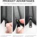 10-Piece Zipper Replacement & Repair Set for Suitcases Boots Jackets & Backpacks - Zipper Zipper & Rice Lock Solutions - Buy Online on GoSupps.com