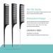 Carbon Fiber Hair Combs Set - Anti Static, Heat Resistant, 6 Pack Fine and Wide Tooth Combs for Styling and Grooming - Buy Online on GoSupps.com