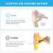 Professional Ear Wax Removal Kit for Adults & Kids - Manual Ear Cleaning System with Spray Bottle, Basin & Syringe - Home Use - Buy Online on GoSupps.com