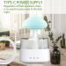 Rain Cloud Night Light & Humidifier - Perfect for Bedroom Living Room & Children's Room | White Rain Cloud Diffuser for Home Office & Yoga - Buy Online on GoSupps.com