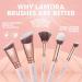 Synthetic Contour Powder Kabuki Brush Set - Sculpting & Highlighting Kit - Buy Online on GoSupps.com