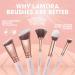 Professional Rose Gold Contouring Brush Set - 5 Vegan & Cruelty-Free Makeup Brushes for Flawless Application - Buy Online on GoSupps.com