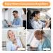 Comfheat USB Neck Heating Pad - Pain Relief for Soreness and Stiffness - Adjustable Temperature - Auto Shut Off - Buy Online on GoSupps.com