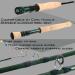 Maxcatch Extreme Graphite Fly Fishing Rod 9ft 4-Piece IM7 Carbon Blank | Hard Chromed Guides | 3/4/5/6/7/8/10wt Options - Buy Online on GoSupps.com
