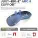 Plantar Fasciitis Inserts for Heel Pain - Kimihome Arch Support for Women & Men | Orthotic Cushions for Flat Feet Heel Spur & Achilles Tendinitis - Sizes 6-10 Women 6-8 Men - Buy Online on GoSupps.com