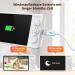 5.5 Inch Baby Monitor with 3MP HD Camera | Babyfon with Motion Detection 2-Way Audio Night Vision & Temperature Alarm - Buy Online on GoSupps.com
