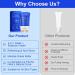 AH-8 Neck Firming Cream Neck Creams for Tightening and Firming Crepey Skin Hexapeptide Neck Tightening Cream with Roller Moisturizing & Reduces wrinkles fine lines & double chin - 4.23oz - Buy Online on GoSupps.com