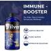 Nano Ionic Silver Immune Booster for Kids, Pets & Adults - Enhance Wellness with Next Generation Technology - 32oz - Buy Online on GoSupps.com
