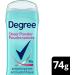 Degree Antiperspirant Stick for 48 Hour Sweat & Odour Protection Sheer Powder Deodorant for Women keeps you feeling fresh & dry 74 g - Buy Online on GoSupps.com