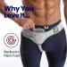 Inguinal Hernia Belt - Adjustable Postoperative Support for Men | Right & Left Side | Medium Size | Hernia Relief - Buy Online on GoSupps.com