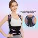 Back Brace and Posture Corrector for Women and Men Back Straightener Posture Corrector Scoliosis and Hunchback Correction Back Pain Spine Adjustable Corrector(Black L Waist 26-34 inch) - Buy Online on GoSupps.com