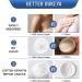 Cracked Heel Repair Cream - 42% Urea Foot Cream - Foot Cream for Cracked Heels and Dry Skin - Foot Cream for Callus Remover & Nourishes Soften - Urea Cream - Skin Care Hands & Feet - Buy Online on GoSupps.com