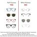 Setex Gecko Grip Non-Slip Eyeglass Nose Pads - 1.8mm Thick Transparent Bulk Pack of 15 Pairs | Innovative Micro-Structured Fibres for Ultimate Comfort - Buy Online on GoSupps.com
