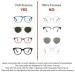 Setex Gecko Grip Anti-Slip Nose Pads for Glasses - 15 Transparent Couples Ultra-High Grip Self-Adhesive Micro-Textured Fibers | International Shipping Available - Buy Online on GoSupps.com