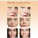 Concealer Blender Palette Concealer Contour Palette - 18-Color Brightening Face Cream Waterproof Makeup Beauty Palette for Sale Swim - Buy Online on GoSupps.com