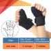 Reversible Thumb Splint Brace - Pain Relief for Arthritis Tendonitis & Carpal Tunnel - Lightweight & Breathable Support - Buy Online on GoSupps.com